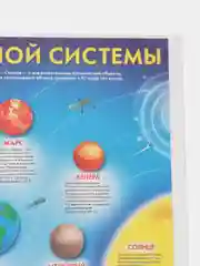 Синий плакат Планеты Солнечной системы. Космос. Звездное небо. Солнце. Астрономия