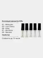 Духи женские, мужские, масляные. Женский подарочный набор ароматов