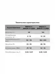 Вытяжной вентилятор 100 бесшумный в кухню ванную туалет с обратным клапаном Breeze 4C
