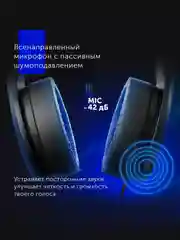 Наушники игровые компьютерные GMNG HS-L770G с микрофоном