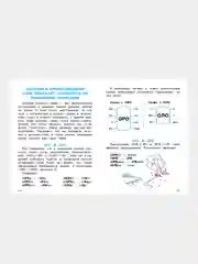ПРАВИЛА ДЛЯ НАЧАЛЬНОЙ ШКОЛЫ. Учим словарные слова для начальной школы