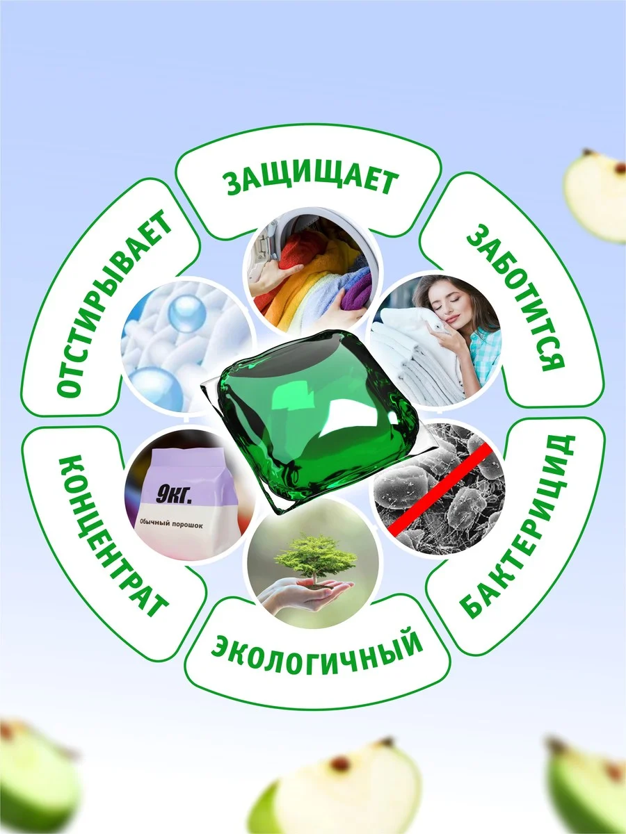 Liby Капсулы для стирки 3в1 Антибактериальные, 104 шт