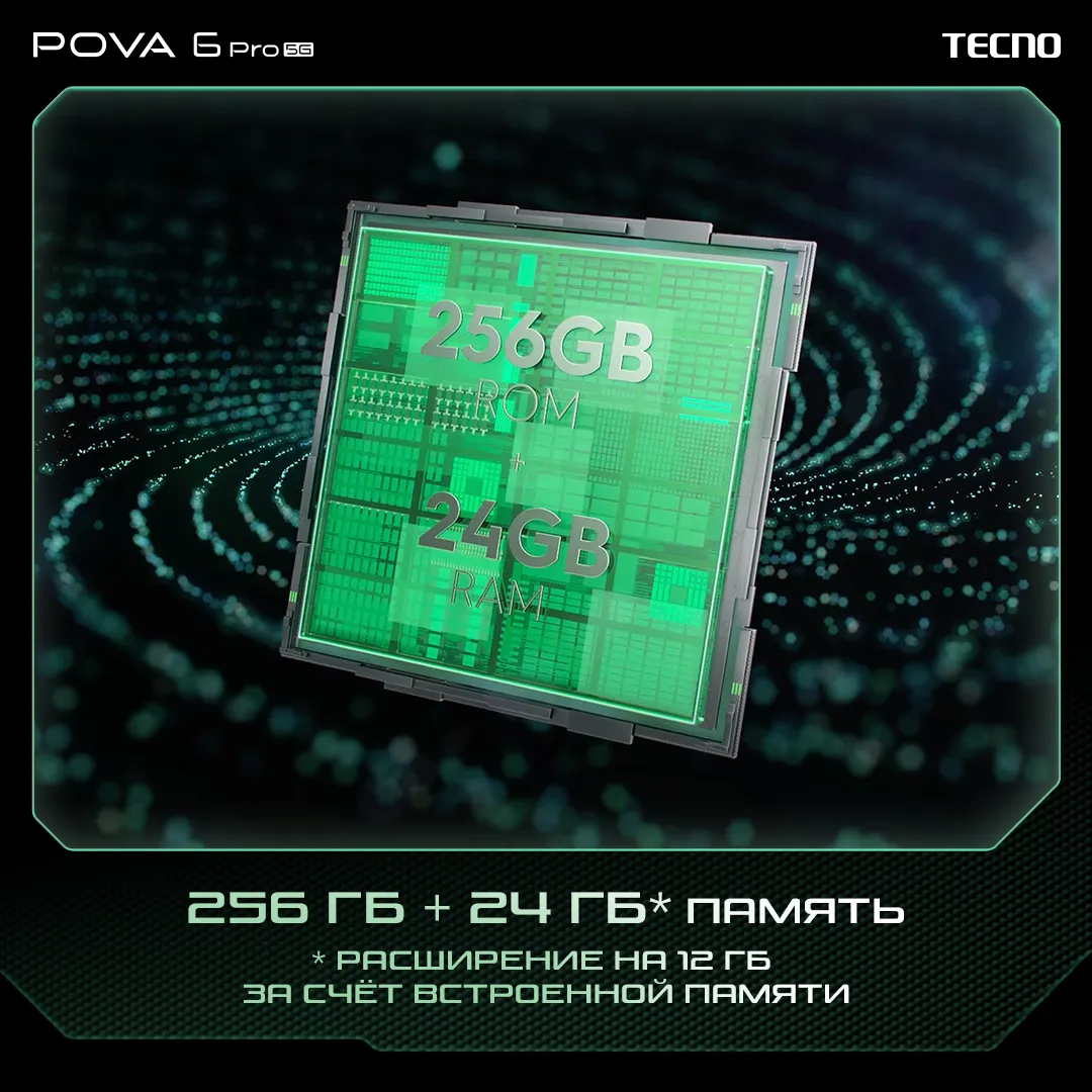 Tecno pova 6 pro 12 256