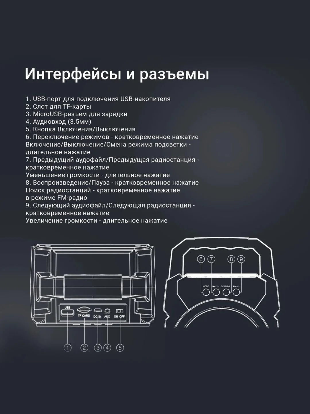 Черный колонка портативная Digma D-PS1500, Bluetooth, 10 Вт