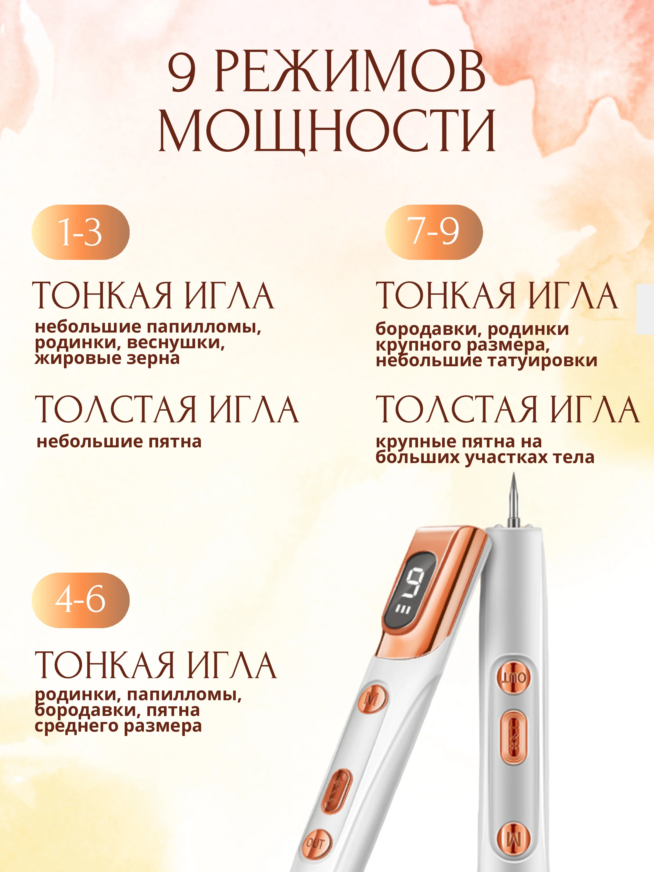 Лазерная ручка, плазменная ручка для удаления папиллом, родинок, веснушек, татуировок
