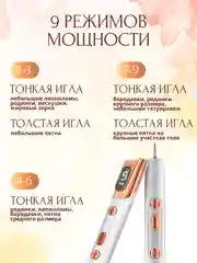 Лазерная ручка, плазменная ручка для удаления папиллом, родинок, веснушек, татуировок