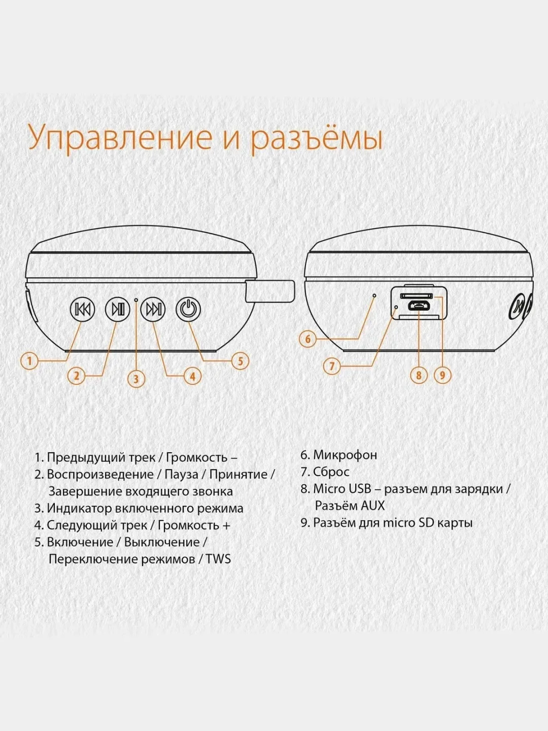 Синий колонка портативная Bluetooth SunWind SW-PS103, 2 цвета