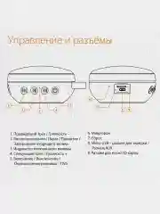 Синий колонка портативная Bluetooth SunWind SW-PS103, 2 цвета