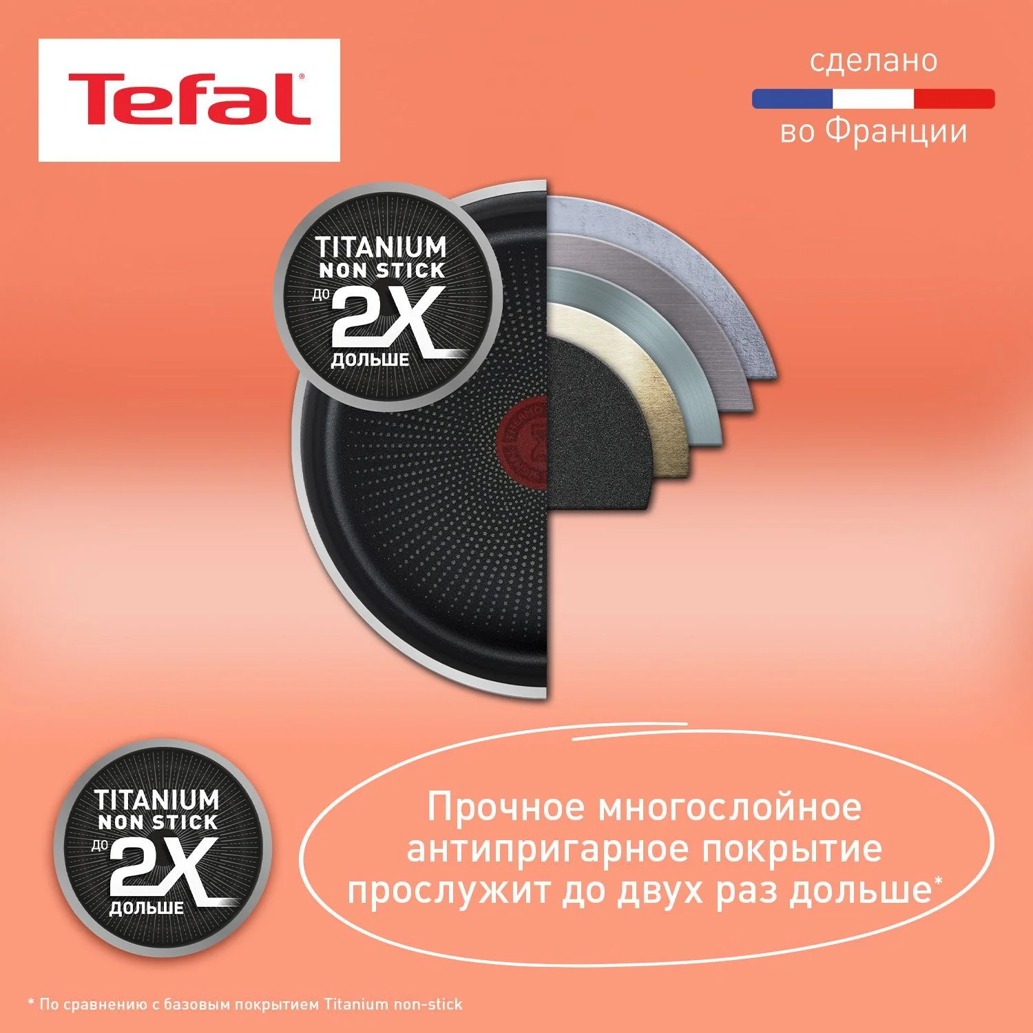Набор посуды 3 предмета Tefal Ingenio Daily Chef Black: 24/28 см,  для всех типов плит