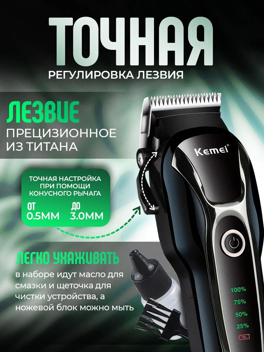 Профессиональная машинка-триммер для груминга собак и кошек, набор