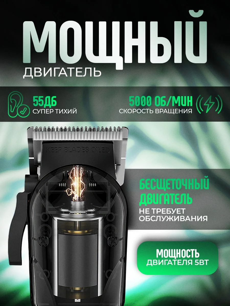 Профессиональная машинка-триммер для груминга собак и кошек, набор