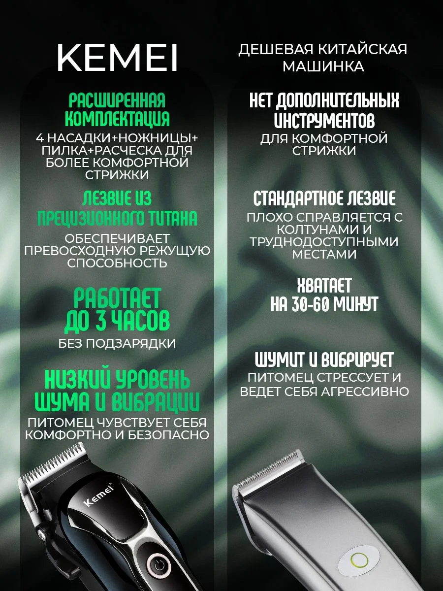 Профессиональная машинка-триммер для груминга собак и кошек, набор