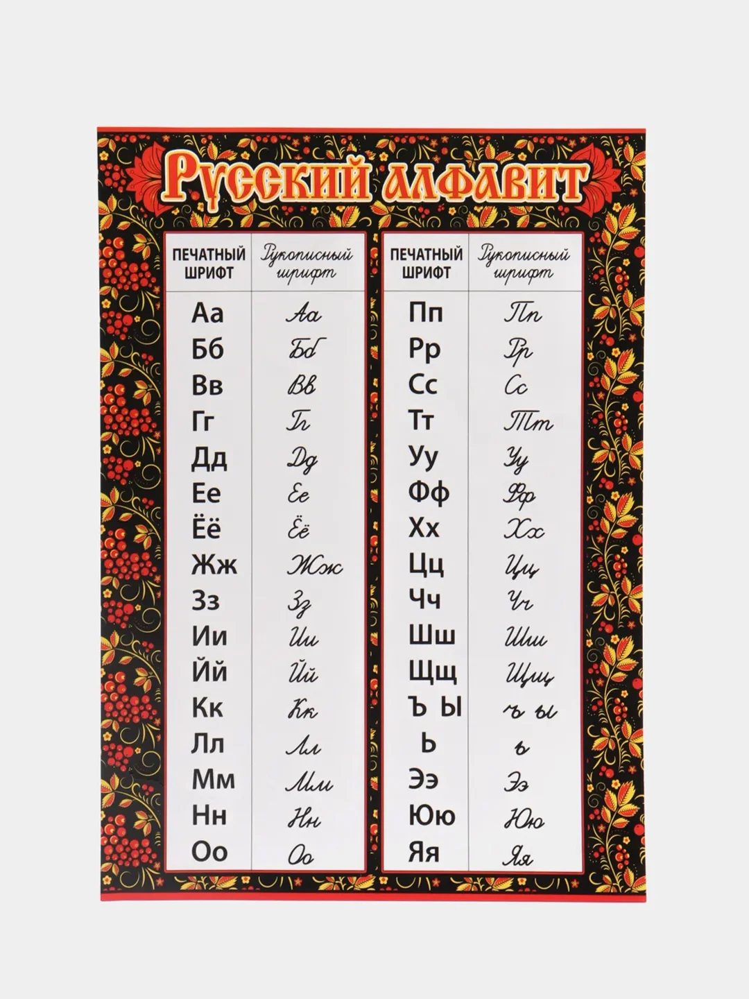 Плакат обучающий "Русский алфавит" А4