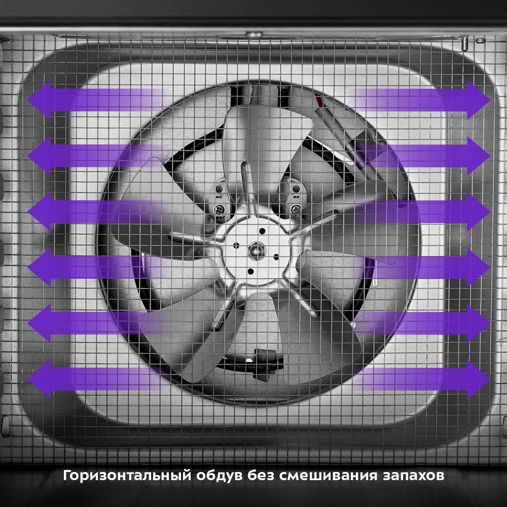 Сушилка для овощей и фруктов Kitfort КТ-1963