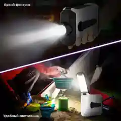 Кемпинговый фонарь 7 в 1 Kitfort КТ-3374