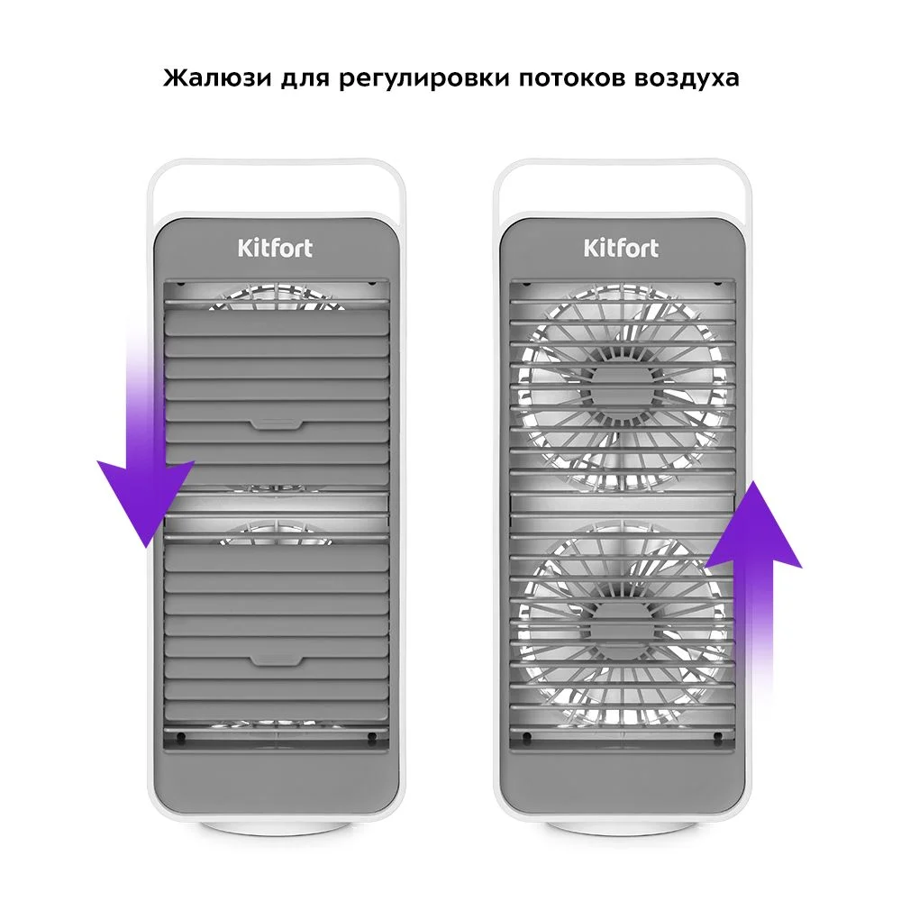 Беспроводной вентилятор Kitfort КТ-421