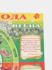 Желтый плакат Время и времена года, Изучаем время, Наглядное пособие для детей, детский сад