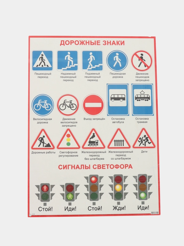Плакат Правила Пожарной безопасности, дорожного движения, пешеход, дорожные знаки, ПДД