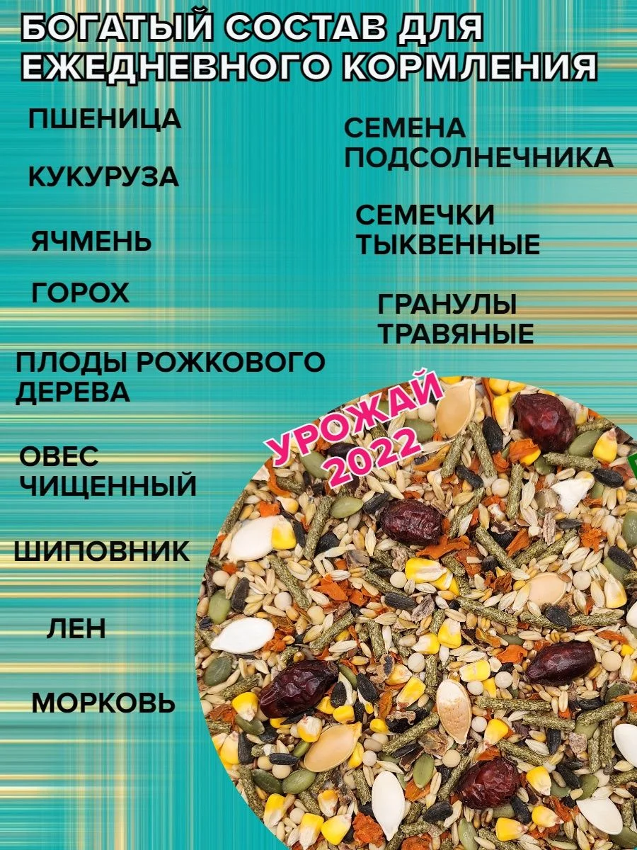 Корм для морских свинок и других грызунов 1 кг