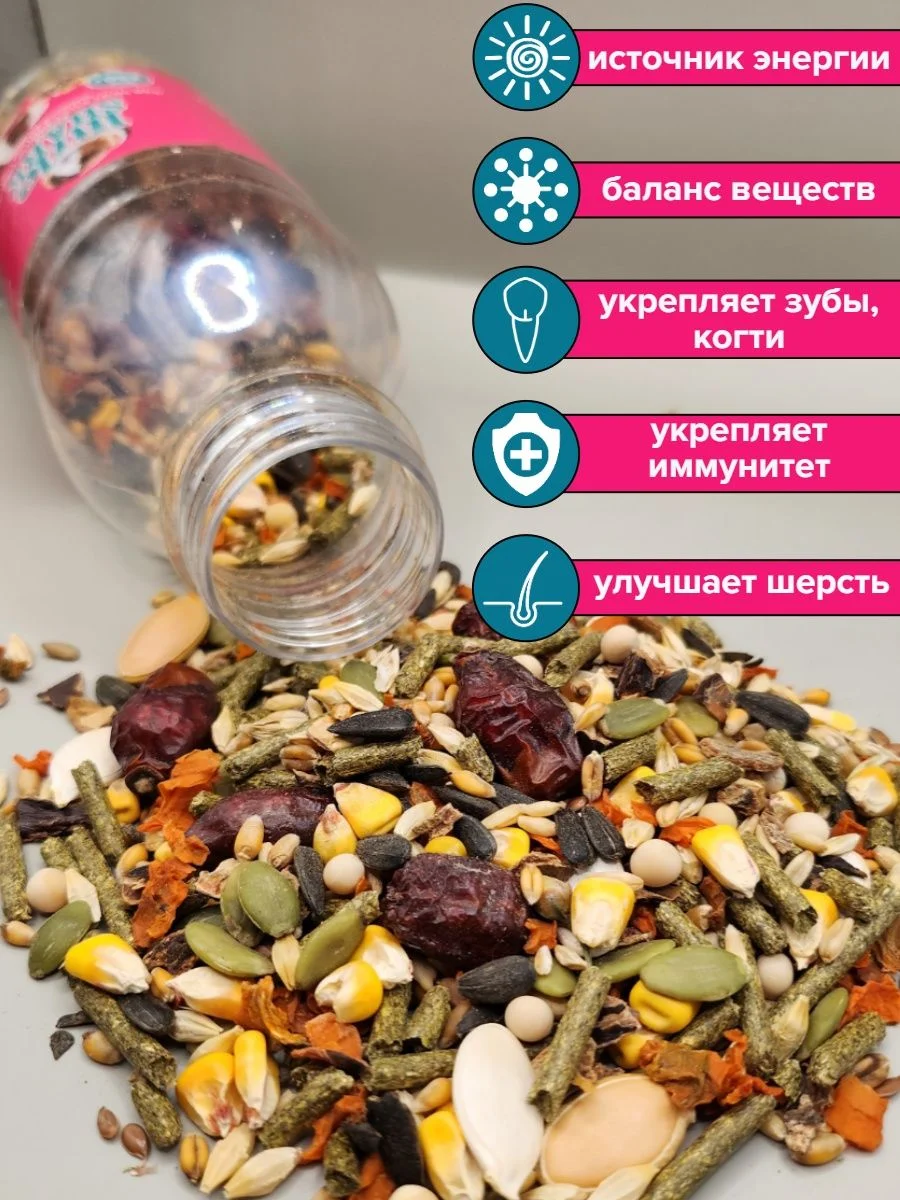 Корм для морских свинок и других грызунов 1 кг