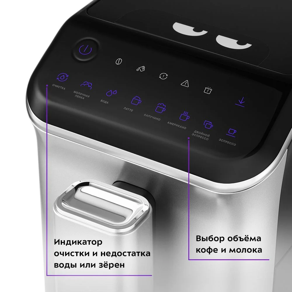 Автоматическая кофемашина Kitfort КТ-7166