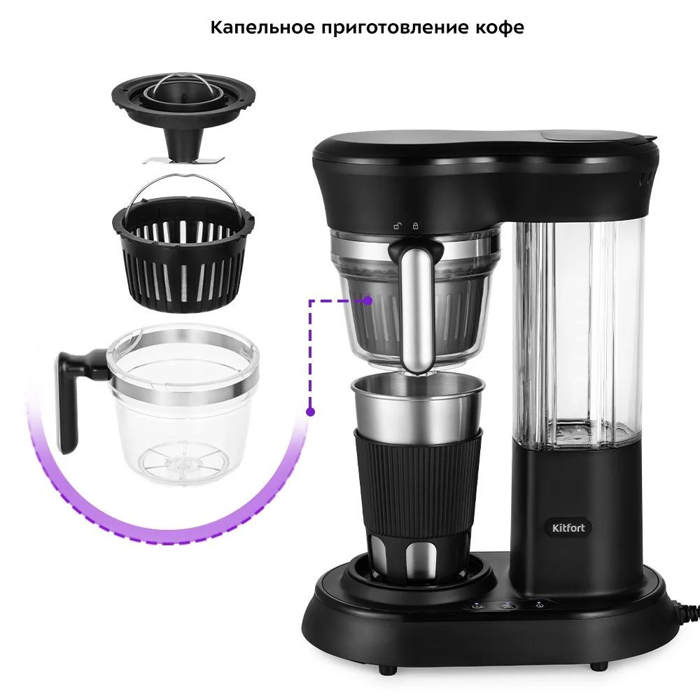 Кофемашина Kitfort KT-7141