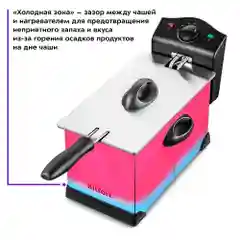 Фритюрница Kitfort КТ-4051