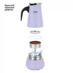 Кофеварка гейзерная Kitfort КТ-7149