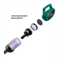 Вертикальный пылесос Kitfort КТ-5250