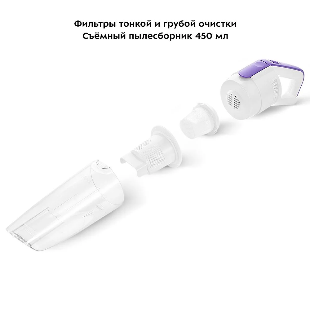 Ручной пылесос Kitfort КТ-5198