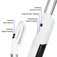 Электрошвабра Kitfort KT-5174