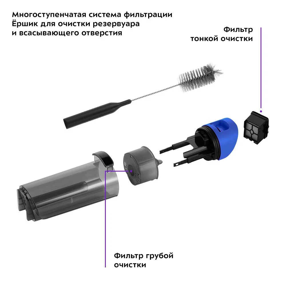 Вертикальный беспроводной моющий пылесос Kitfort КТ-5238