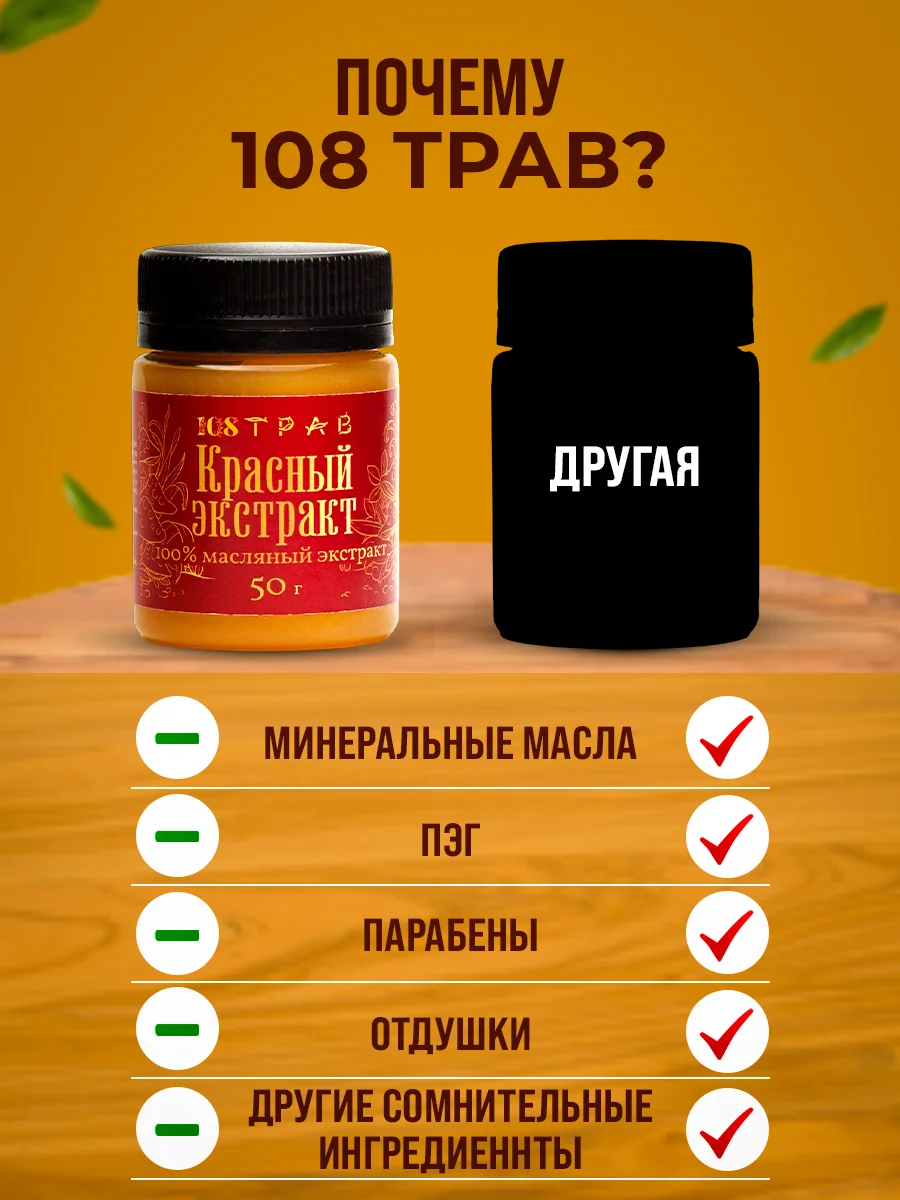 Жиросжигатель для похудения, от целлюлита, для суставов и связок / 108 трав, 50 г