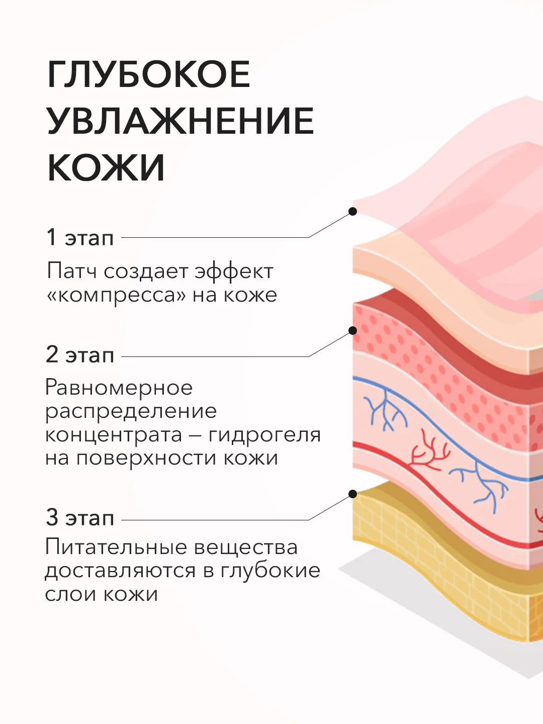 Увлажняющие патчи для глаз от темных кругов, отеков и морщин с пептидами, 60шт. Bioaqua