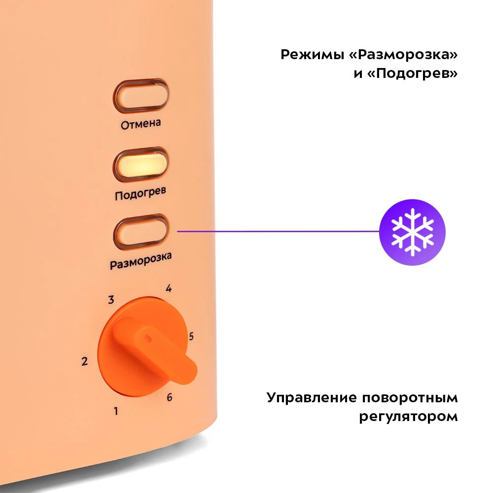 Тостер Kitfort КТ-6214