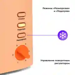 Тостер Kitfort КТ-6214