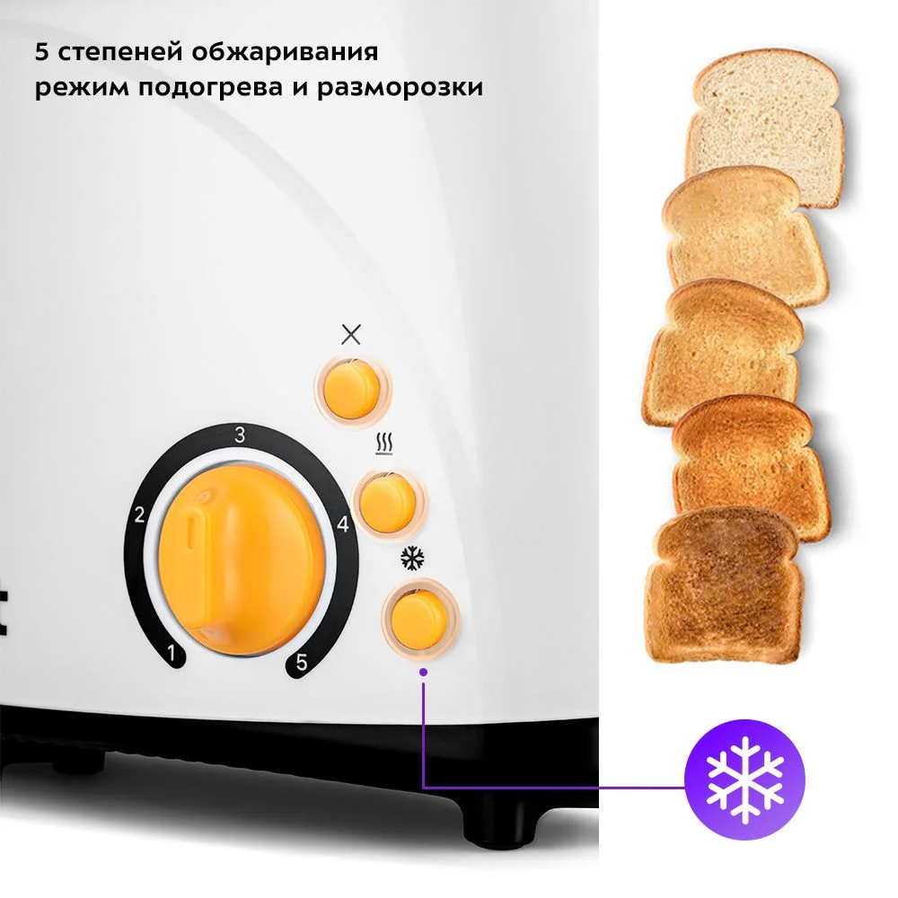 Тостер Kitfort КТ-6205