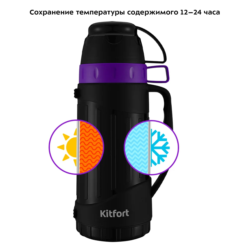 Термос Kitfort КТ-1233