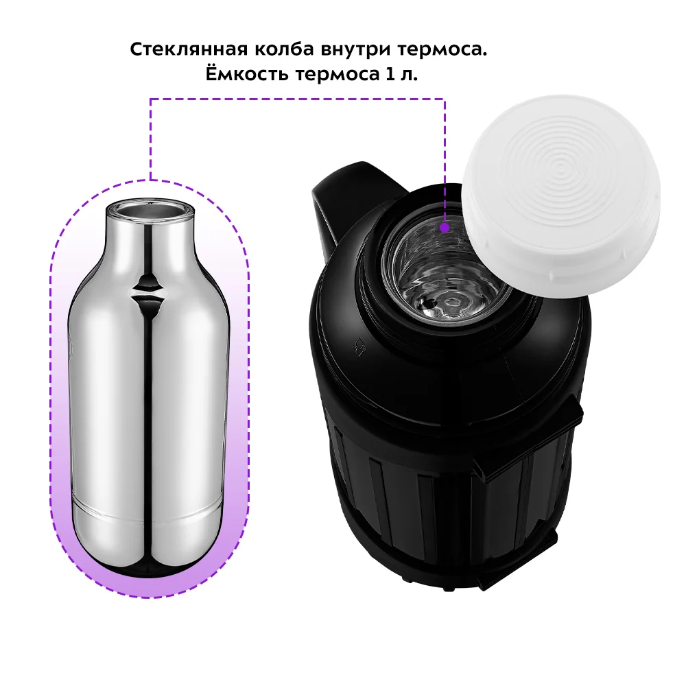 Термос Kitfort КТ-1233