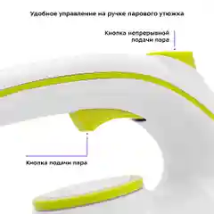 Парогенератор  Kitfort КТ-9120