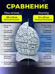 Ночник-проектор звездное небо с bluetooth яйцо дракона