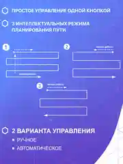 Робот мойщик окон W120 + сменные салфетки 10 шт. Стеклоочиститель для мытья стекол и окон