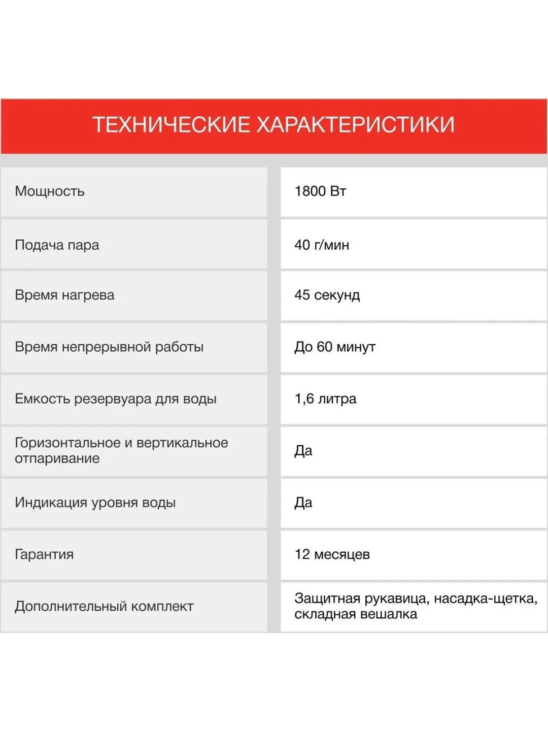 Красный отпариватель вертикальный напольный Starwind SVG3220