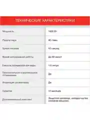 Красный отпариватель вертикальный напольный Starwind SVG3220