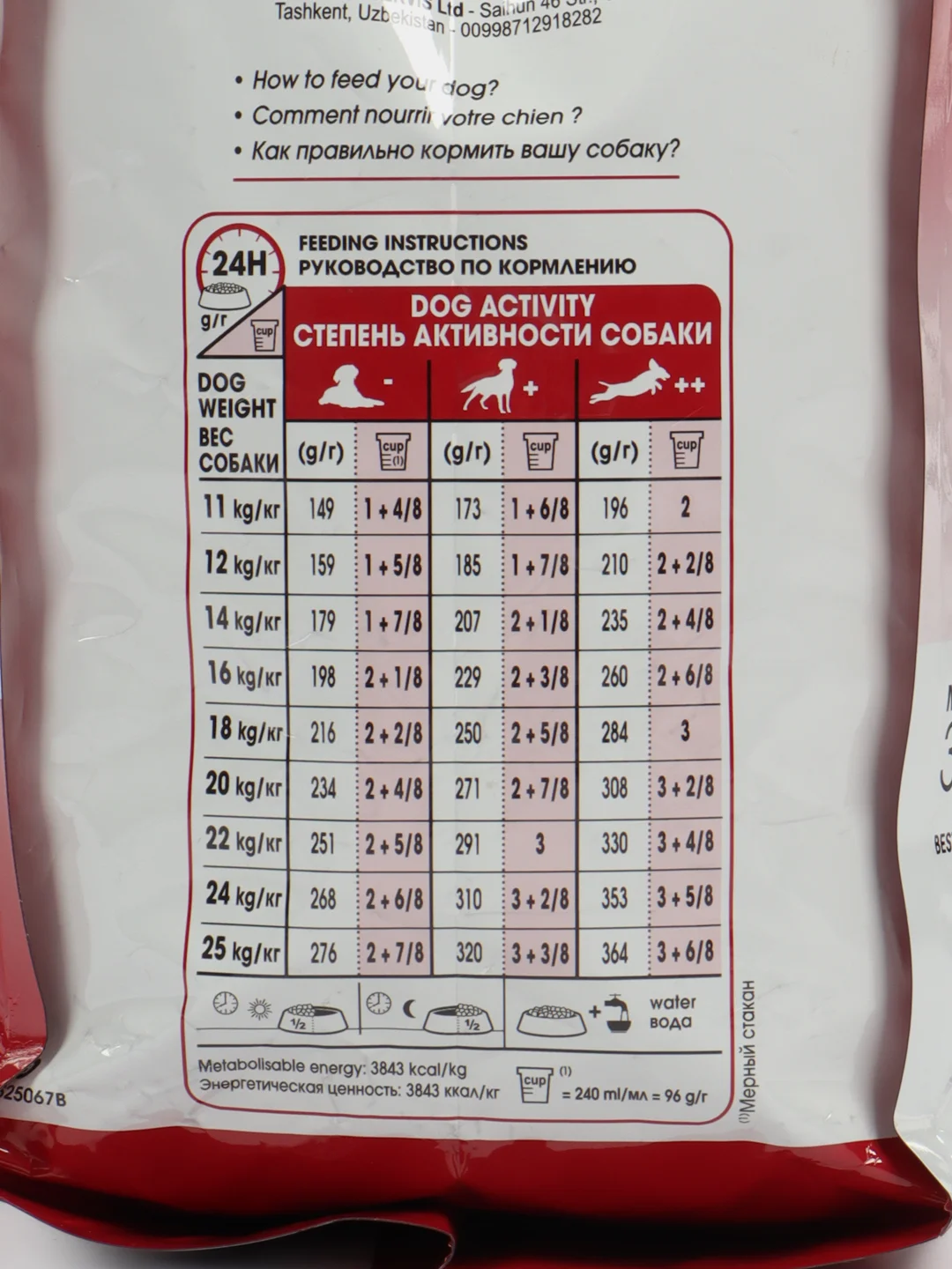 Сухой корм для собак Royal Canin (Роял Канин)  Медиум Эдалт для средних пород 3кг