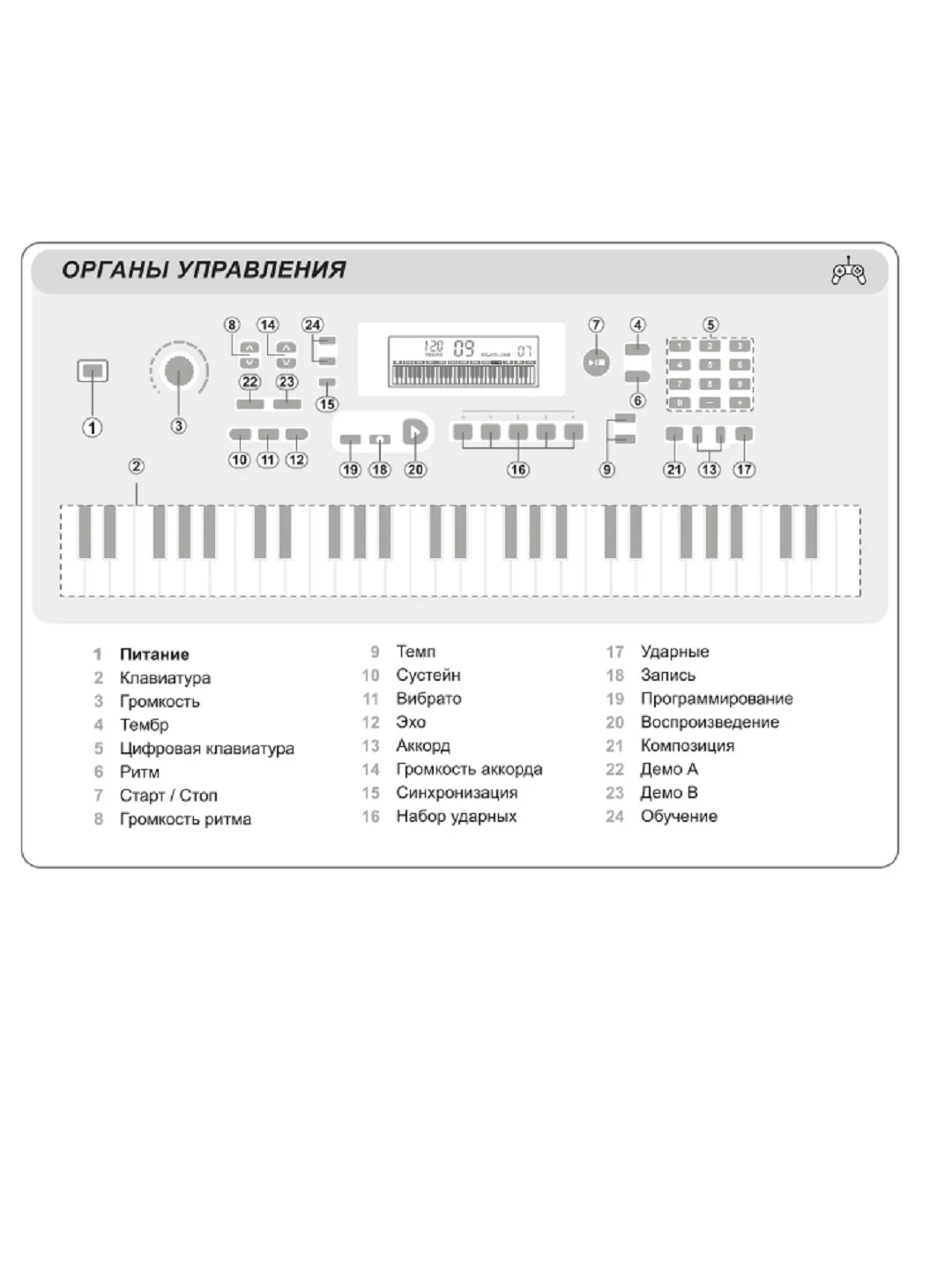 Черный синтезатор ON Basic 54 клавиши, черный