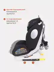 Черный автокресло RANT basic YC06 "Twist" isofix группа 0+-1-2-3 (0-36 кг)
