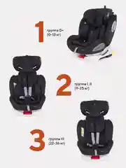 Черный автокресло RANT basic YC06 "Twist" isofix группа 0+-1-2-3 (0-36 кг)