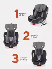 Серый автокресло RANT basic YC06 "Twist" isofix группа 0+-1-2-3 (0-36 кг)