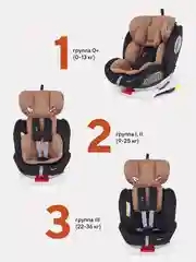 Бежевый автокресло RANT basic YC06 "Twist" isofix группа 0+-1-2-3 (0-36 кг)
